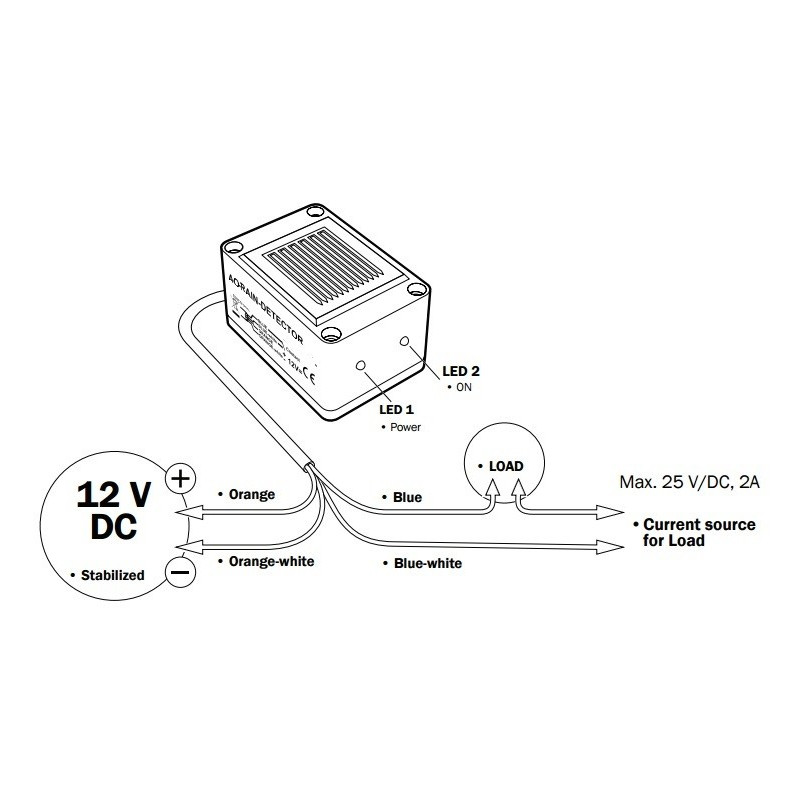 AO-RAIN DETECTOR DE LLUVIA ECONOMICO