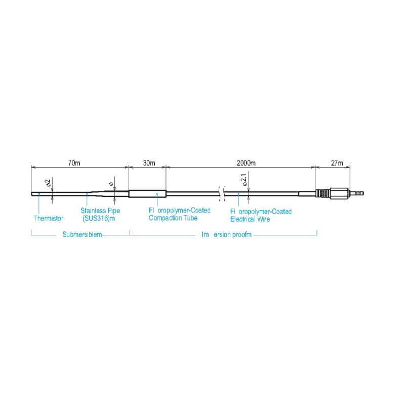 Sensor de Temperatura TR-1320