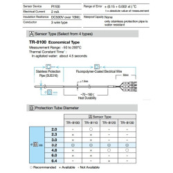 TR-8100 Sensor Pt100 Gama económica Pt100 -50ºC a +200ºC 2