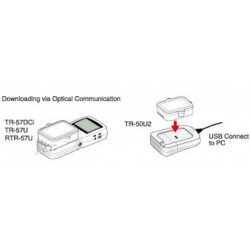 TR-50U2 Puerto de comunicación para la transferencia de datos USB de alta velocidad a la PC