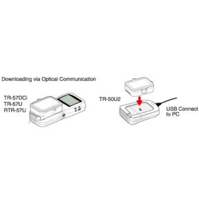 TR-50U2 Communication Port for high speed USB data transfer to PC