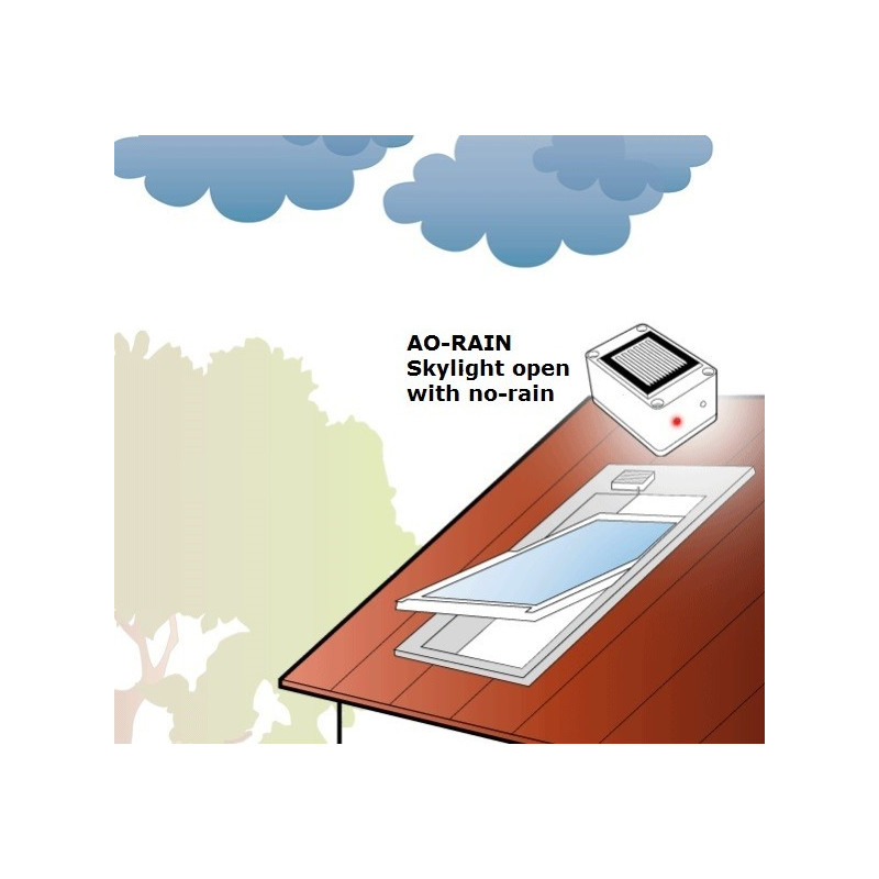 AO-RDET ECONOMIC RAIN DETECTOR WITH RAIN GAUGE
