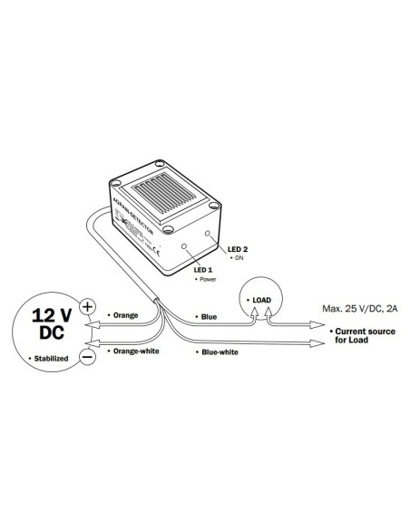 AO-RDET ECONOMIC RAIN DETECTOR WITH RAIN GAUGE
