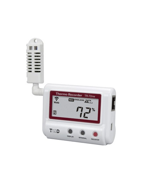 TR-72NW Gravador de umidade e temperatura Ethernet / LAN