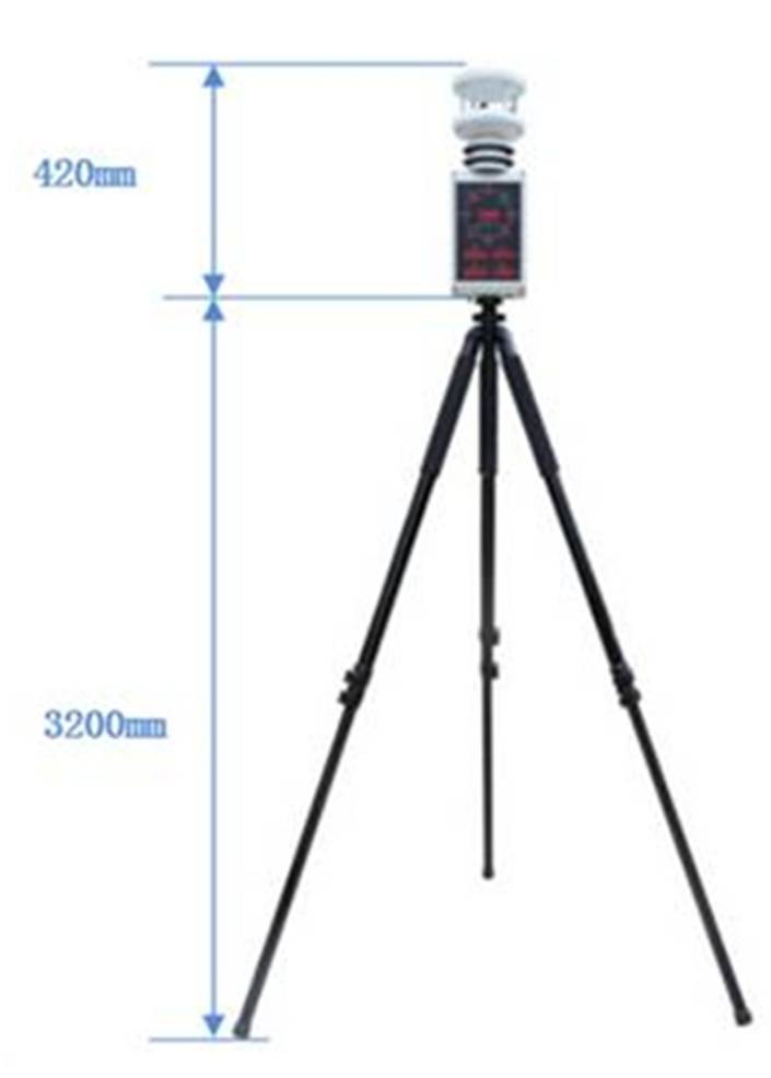 Mini Portable Weather Station with Display