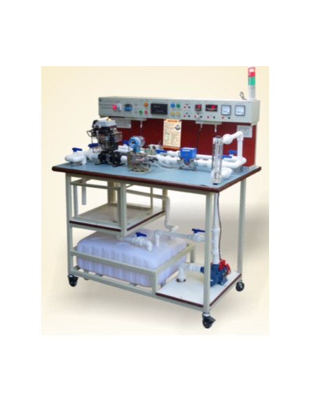 Scientech2474 Configuração do Workbench Measuring Flow