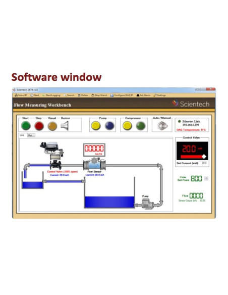 Scientech2474 Configuração do Workbench Measuring Flow