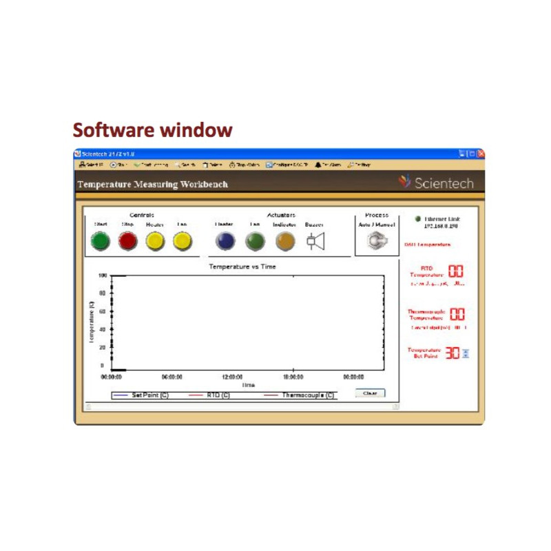 Scientech2472 Temperature Measuring Workbench