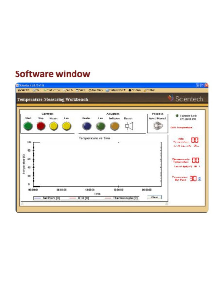 Scientech2472 Temperature Measuring Workbench