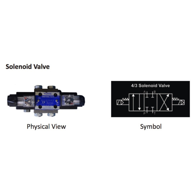 Hydraulic components
