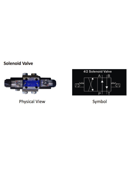 Componentes Hidráulicos