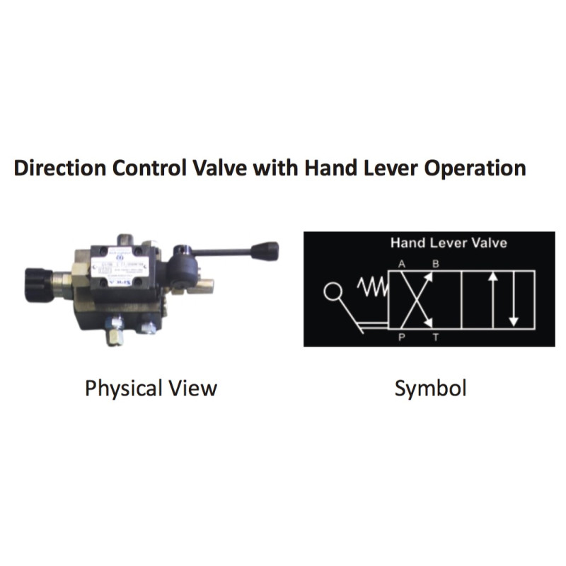 Hydraulic components