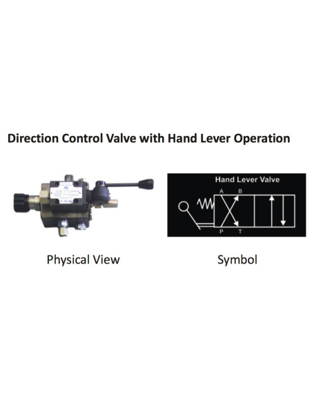 Hydraulic components