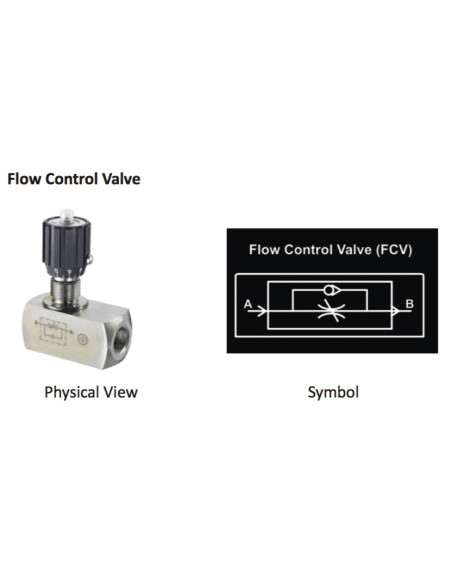 Hydraulic components