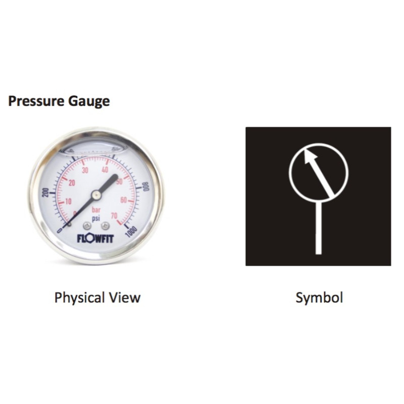 Hydraulic components
