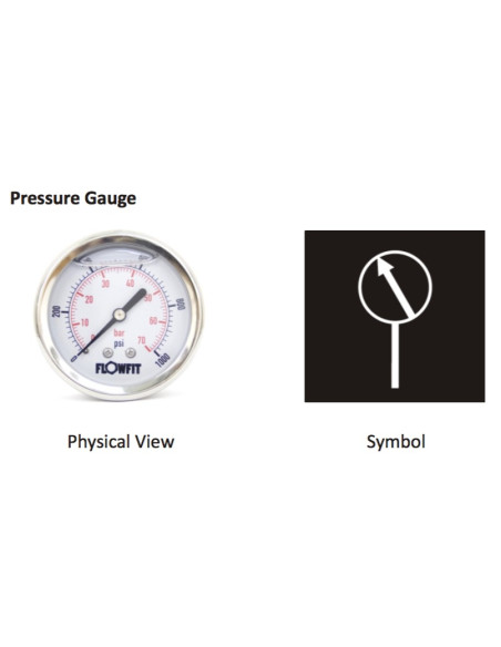 Componentes hidráulicos
