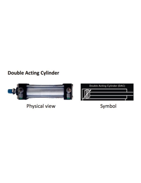 Pneumatic Components description