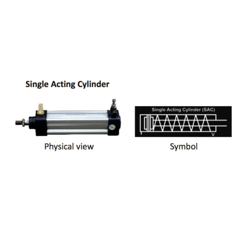 Pneumatic Components description