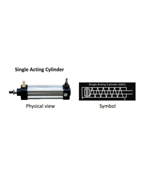 Pneumatic Components description