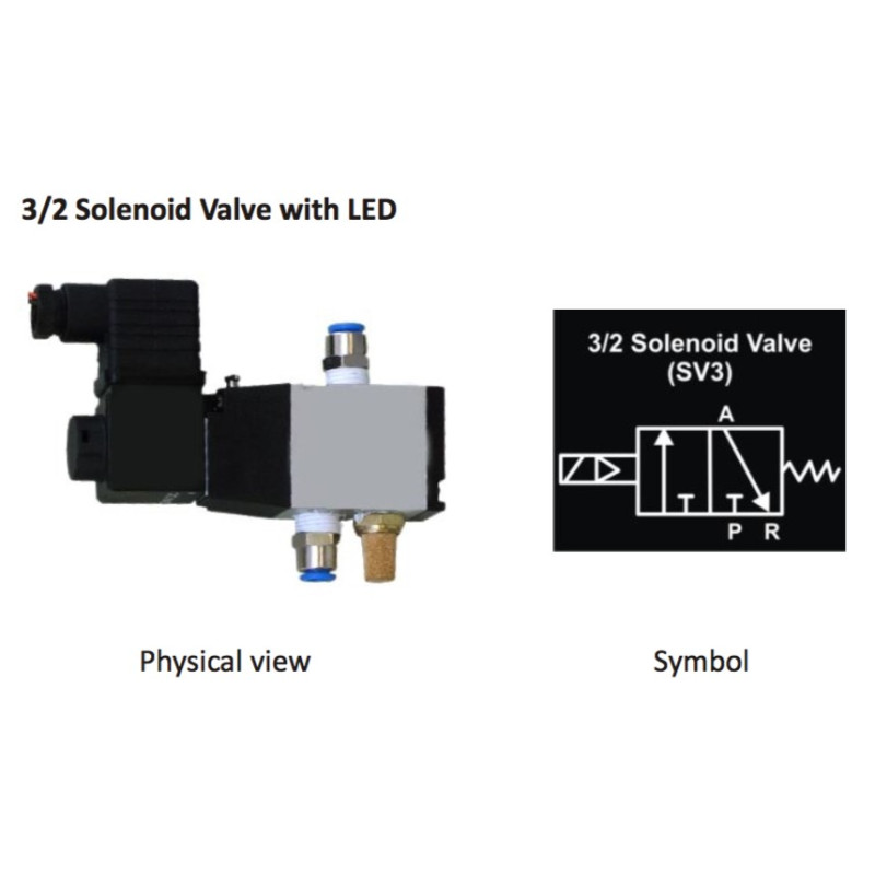 Pneumatic Components description