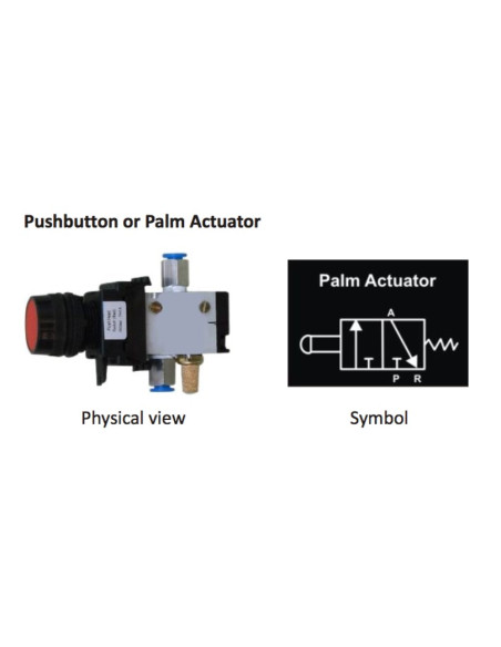 Pneumatic Components description