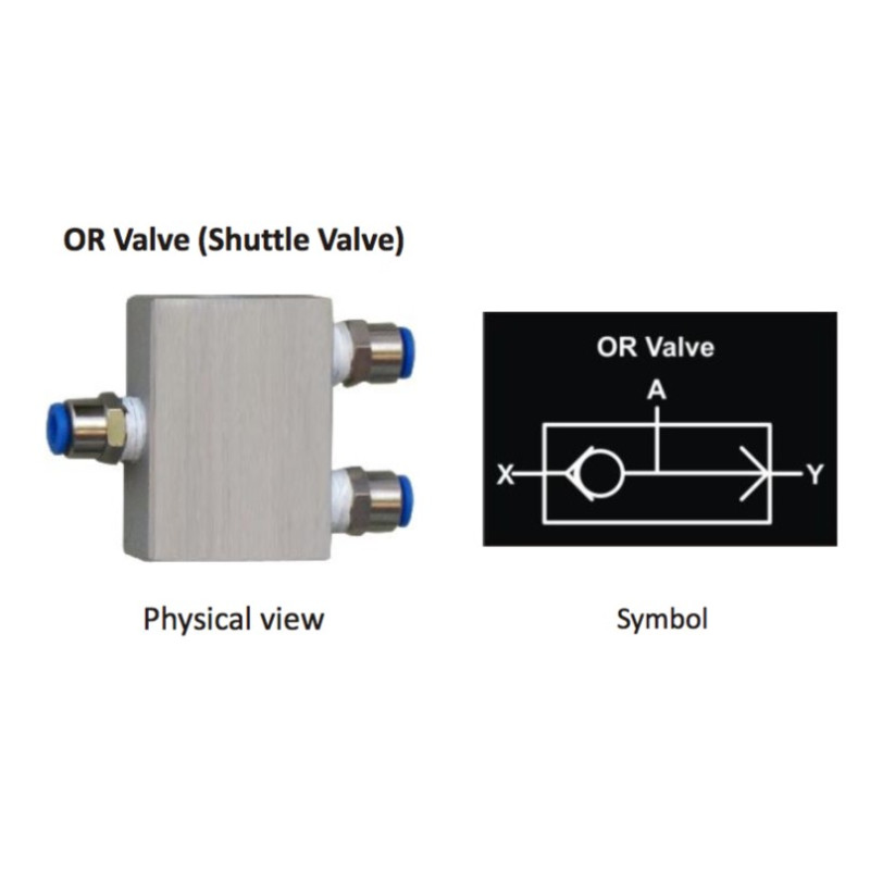 Pneumatic Components description