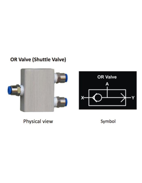 Pneumatic Components description