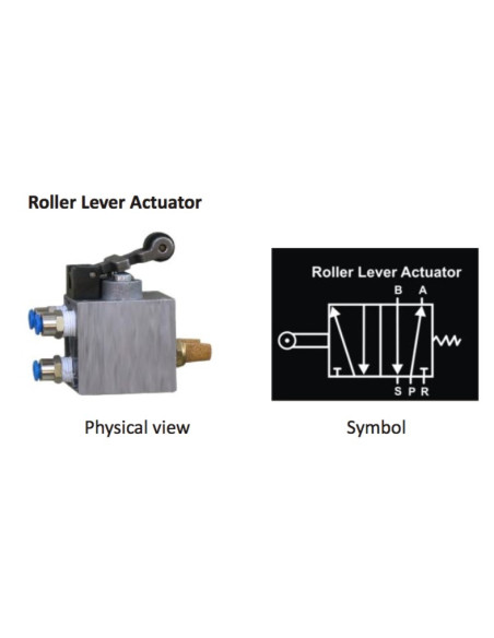 Pneumatic Components description