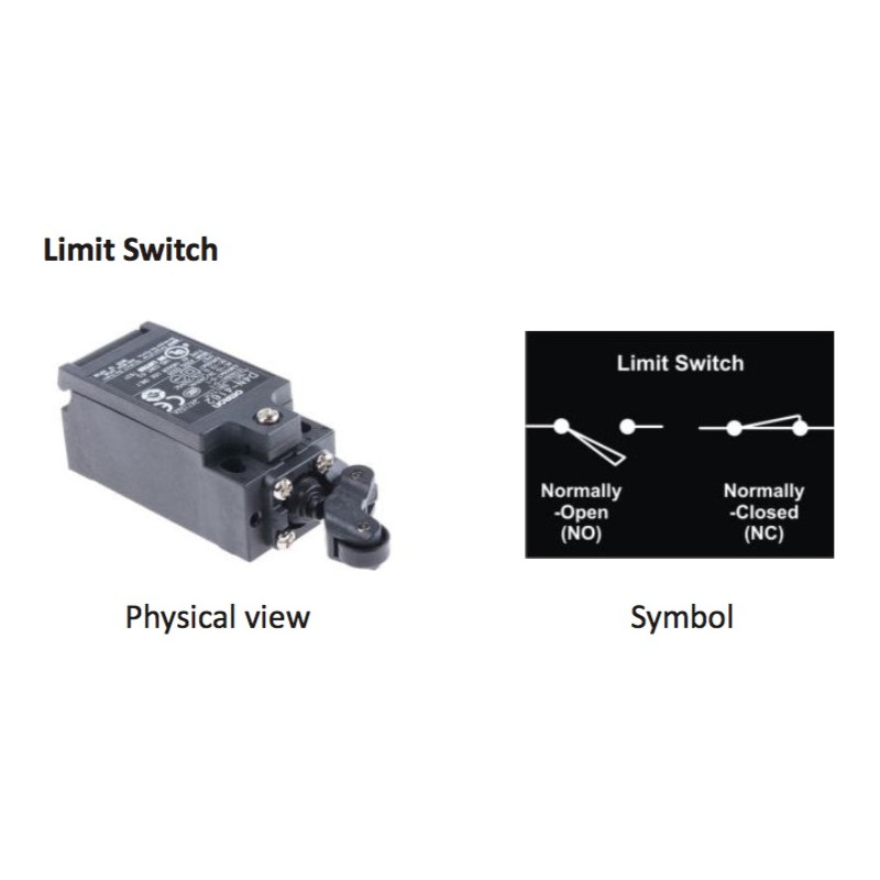 Pneumatic Components description