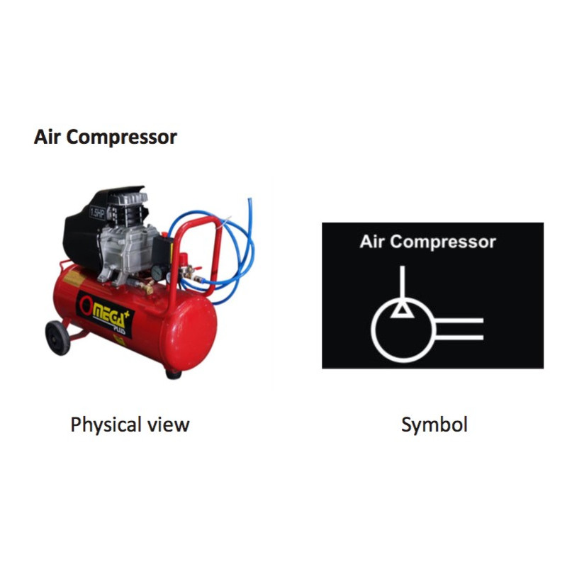 Pneumatic Components description