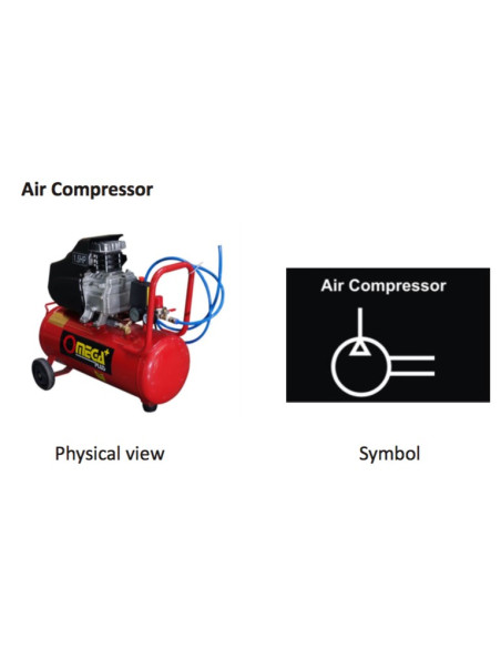 Pneumatic Components description