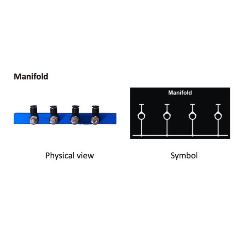 Pneumatic Components description