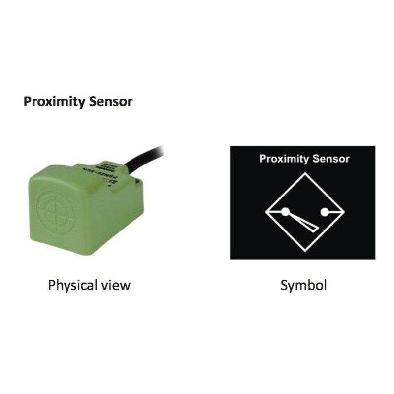 Pneumatic Components description