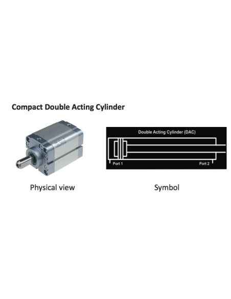 Componentes opcionais
