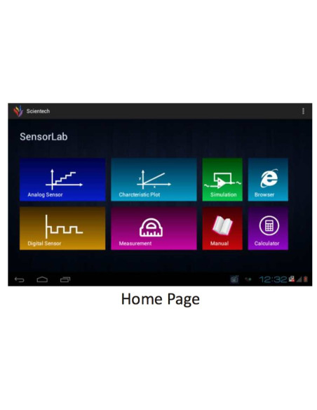 Scientech2311 Software