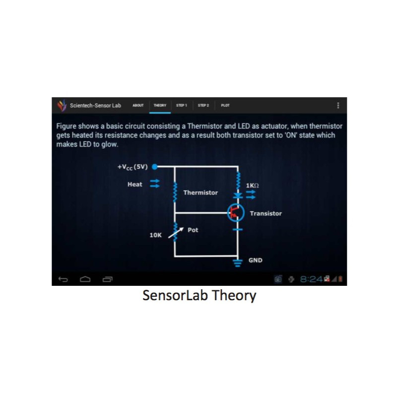 Scientech2311 Software