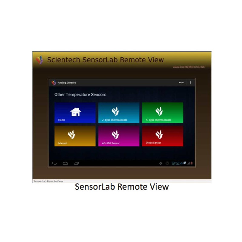 Scientech2311 Software