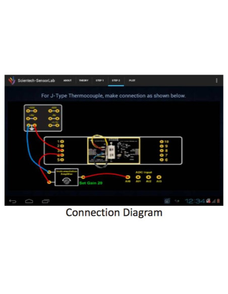 Scientech2311 Software