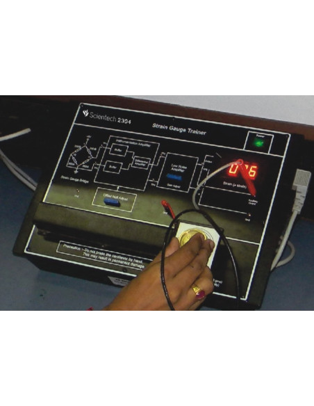 Scientech2304 Estudio del Indicador de Esfuerzo