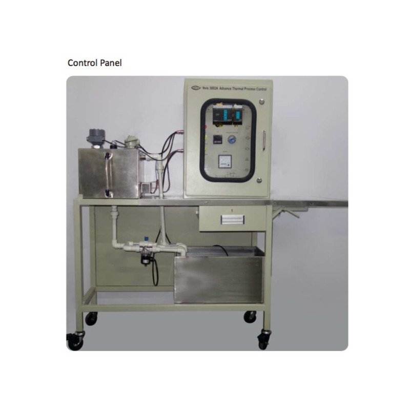 Nvis 3002AP Plataforma de Control de Proceso Avanzado con PLC