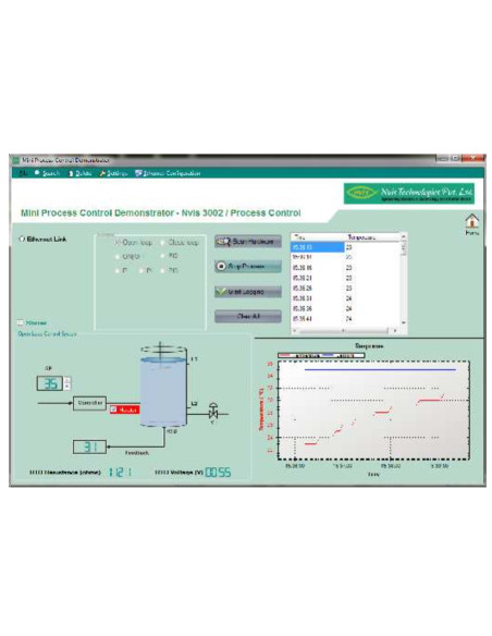 Nvis 3002 Software