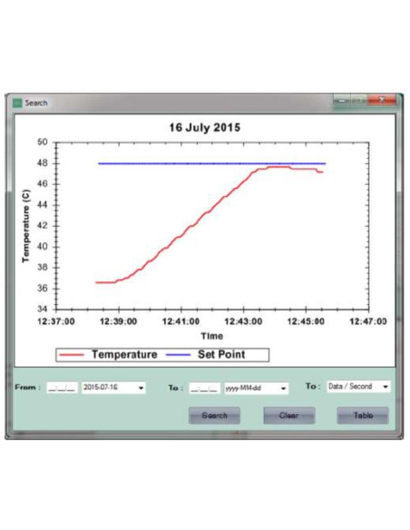 Nvis 3002 Software