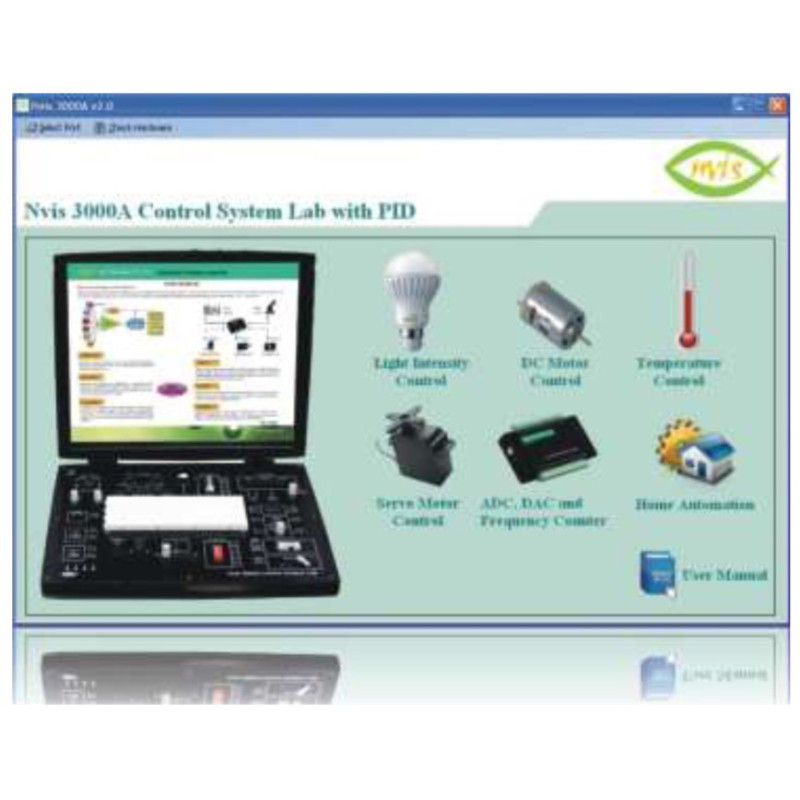 Nvis 3000A Software