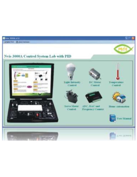 Nvis 3000A Software