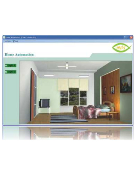 Nvis 3000A Software