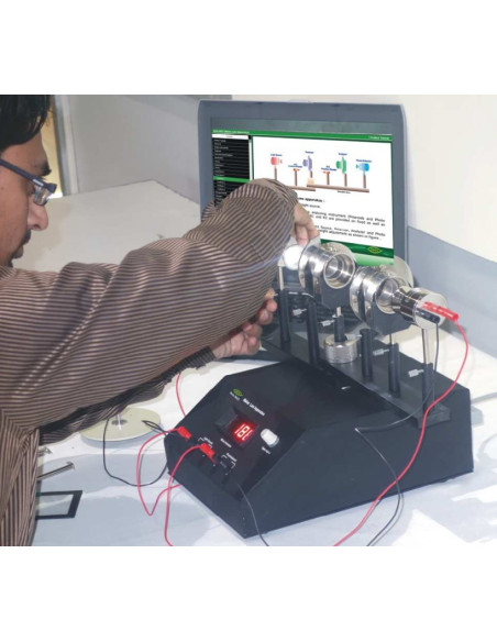 Nvis 6023 Laboratorio para la Ley Malus