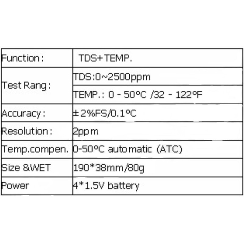 AO-1514H Tampão de medição TDS (sólidos dissolvidos totais)