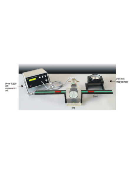 Nvis 6103 e/m Measurement Setup
