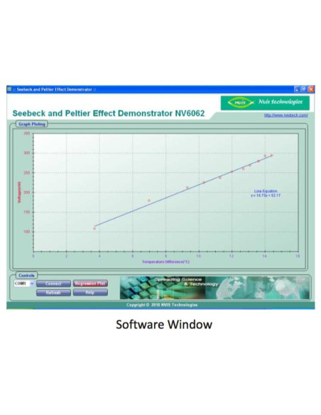 Nvis 6062 Seebeck and Peltier Demonstrator