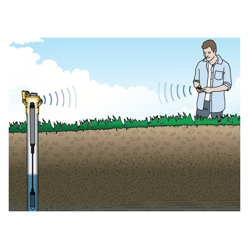 Data Loggers WATER LEVEL AND TEMPERATURE